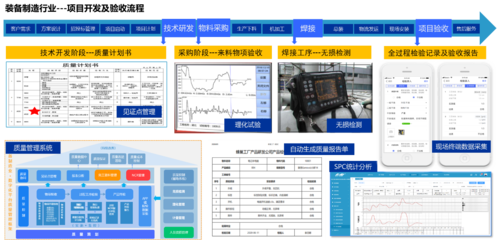 文旅融合新篇章 以專業策劃咨詢驅動旅游開發項目成功實踐